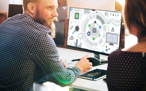 Proficiency in technical skills