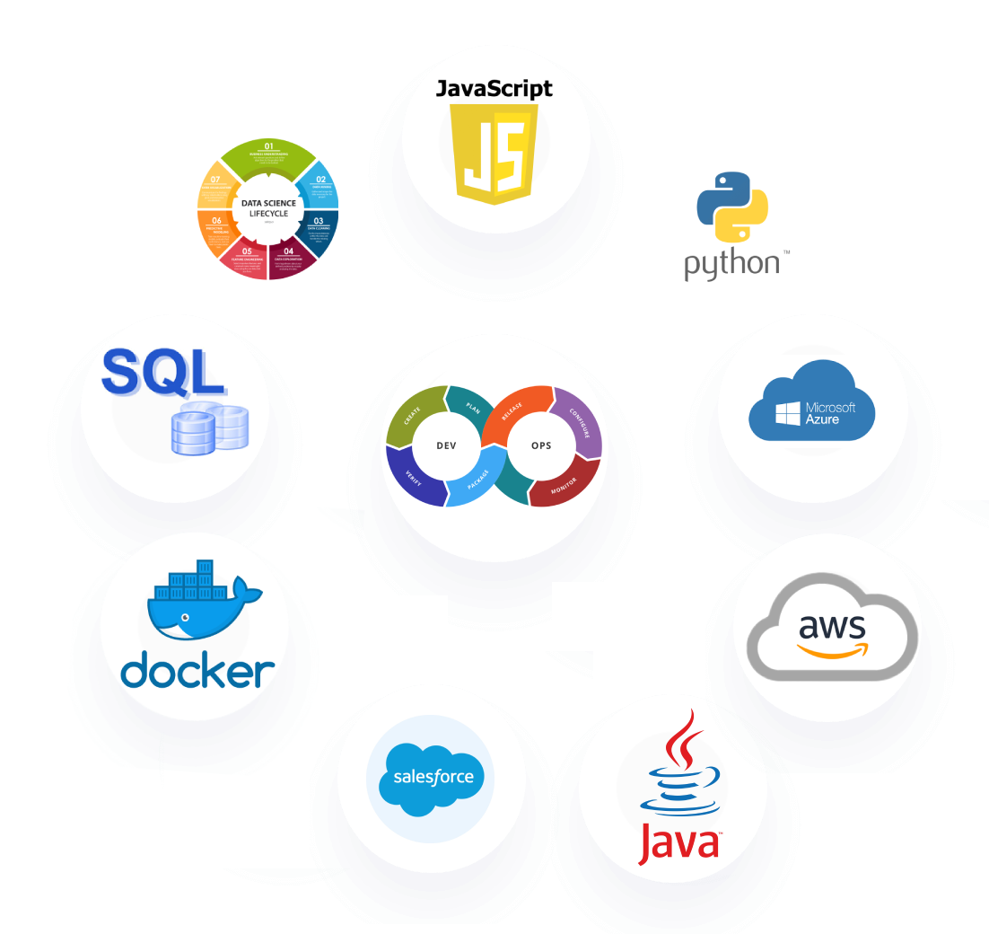 brand-logos